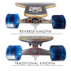 What You Need to Know About Longboard Trucks - The Lost Longboarder